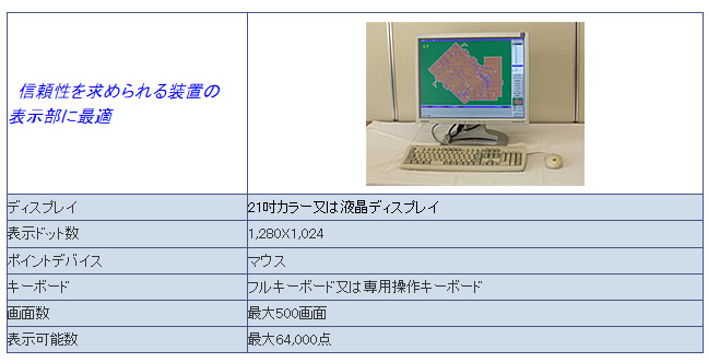 pci